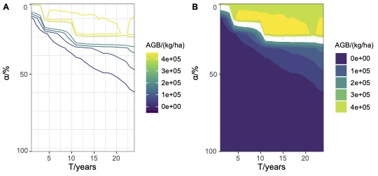 alphaTAGBHeatMap.jpg